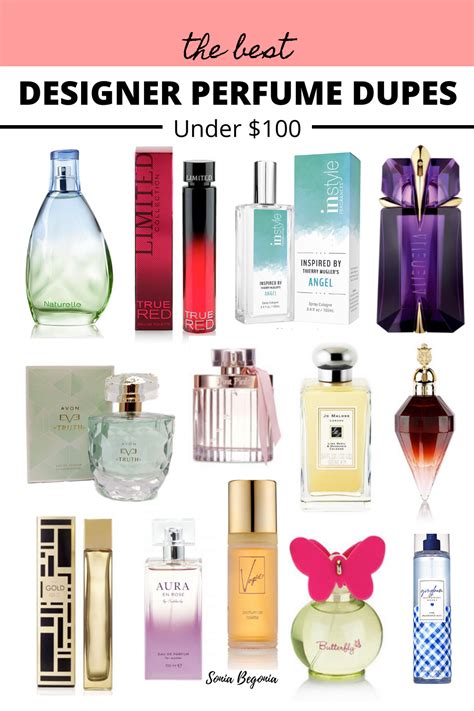 best imposter perfumes|affordable alternatives to designer perfume.